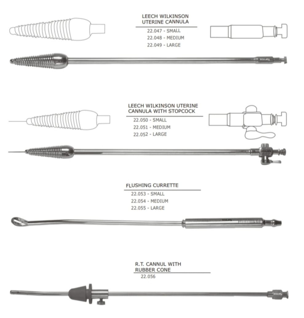 Gynecology Instruments